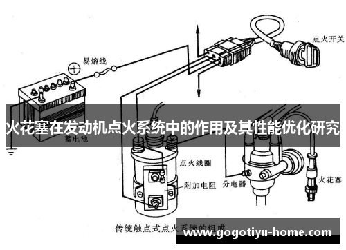 火花塞在发动机点火系统中的作用及其性能优化研究