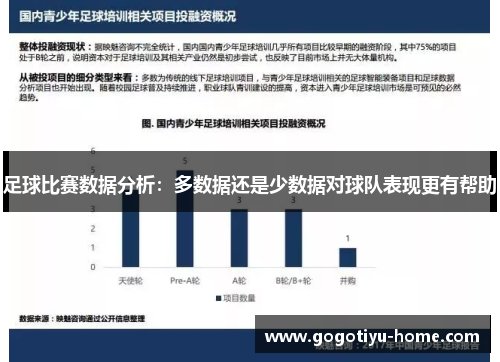 足球比赛数据分析：多数据还是少数据对球队表现更有帮助