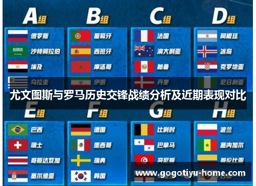 尤文图斯与罗马历史交锋战绩分析及近期表现对比